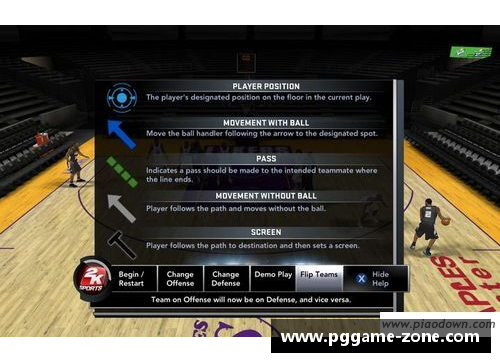 PG模拟器NBA赛事分析与预测：策略与技巧解析 - 副本